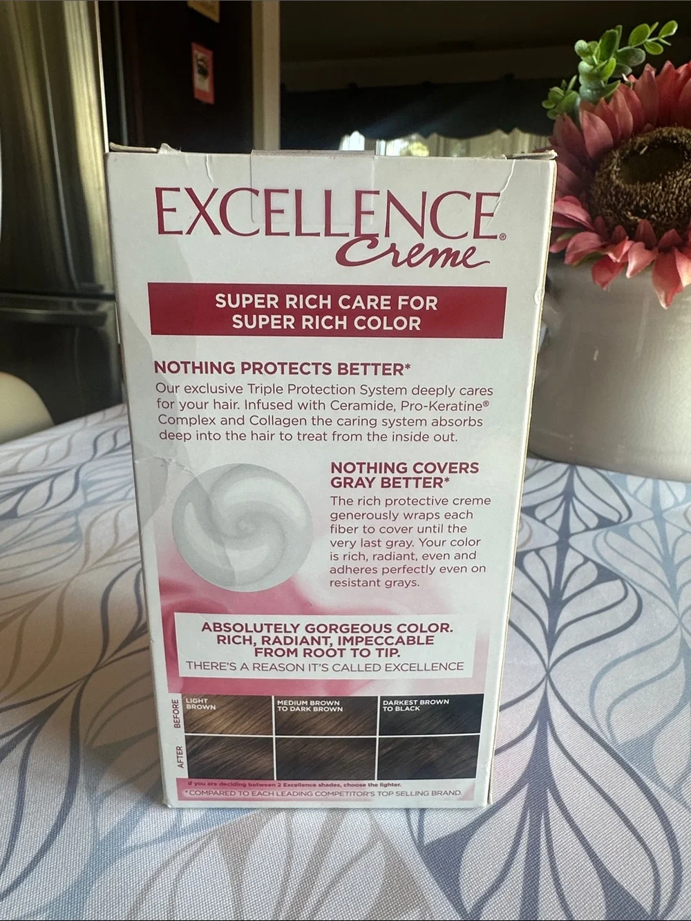 L'Oreal Excellence Creme Permanent Hair Color - Dark Brown (4)